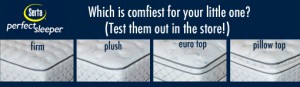 mattress-differences
